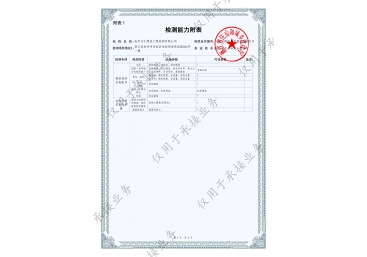 企业荣誉