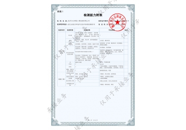 企业荣誉