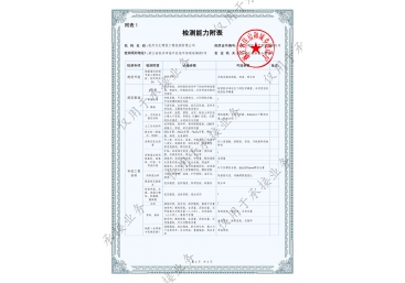 企业荣誉