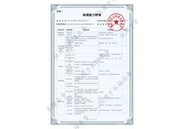 企业荣誉