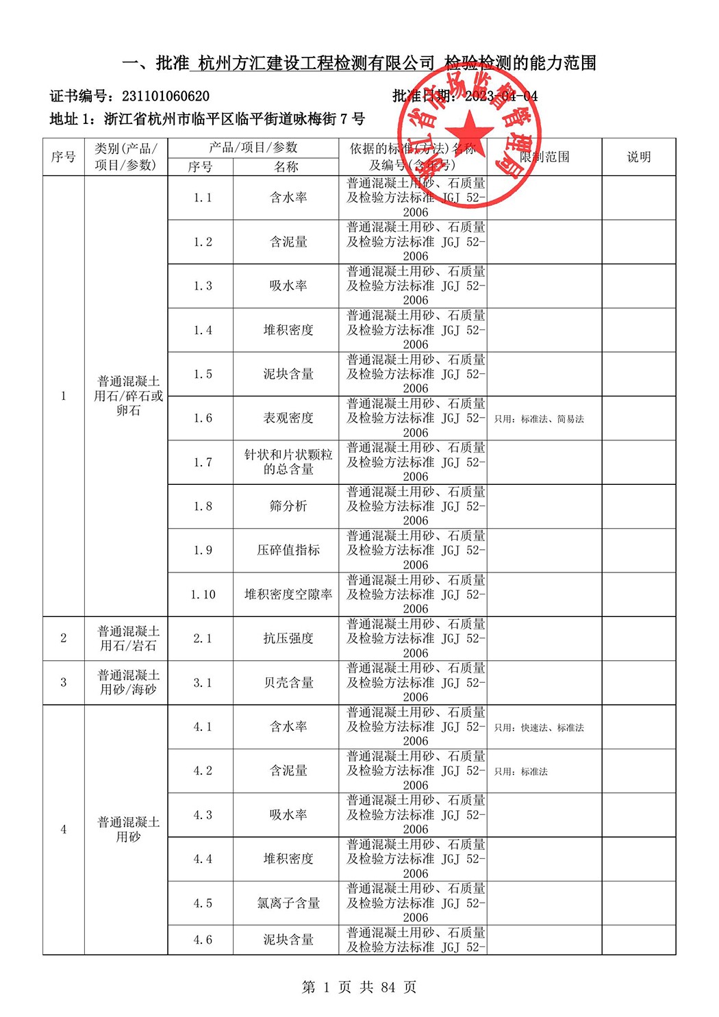 最新检验检测机构资质认定证书附表-2025625_2.jpg