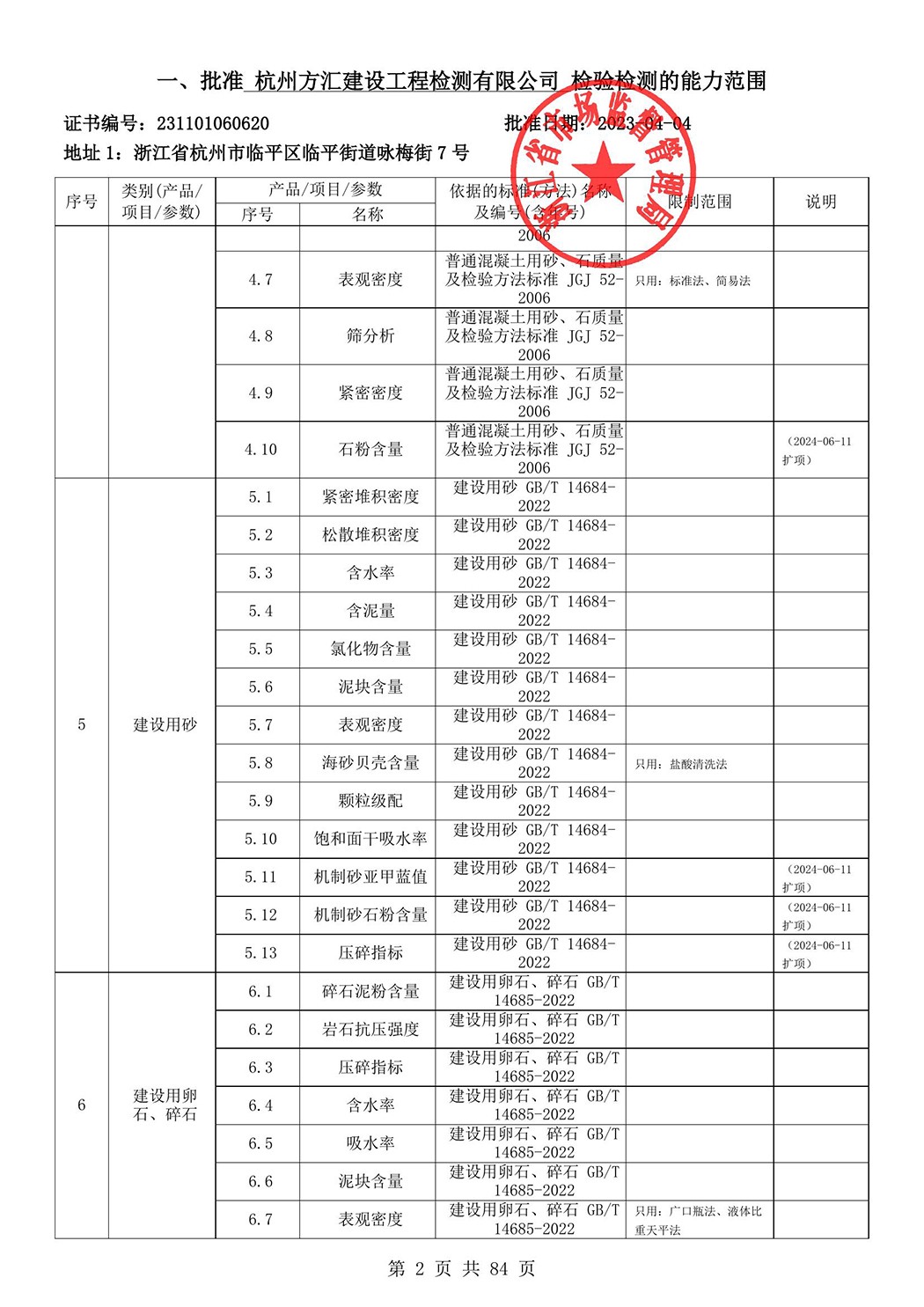 最新检验检测机构资质认定证书附表-2025625_3.jpg