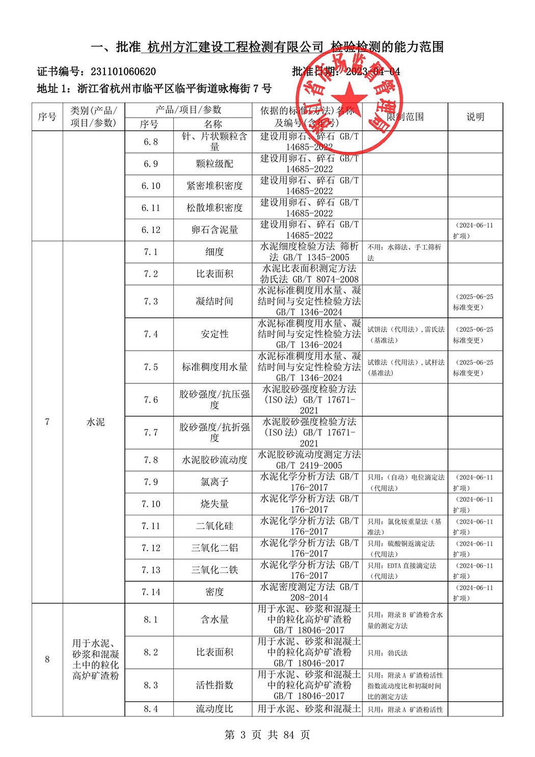 最新检验检测机构资质认定证书附表-2025625_4.jpg