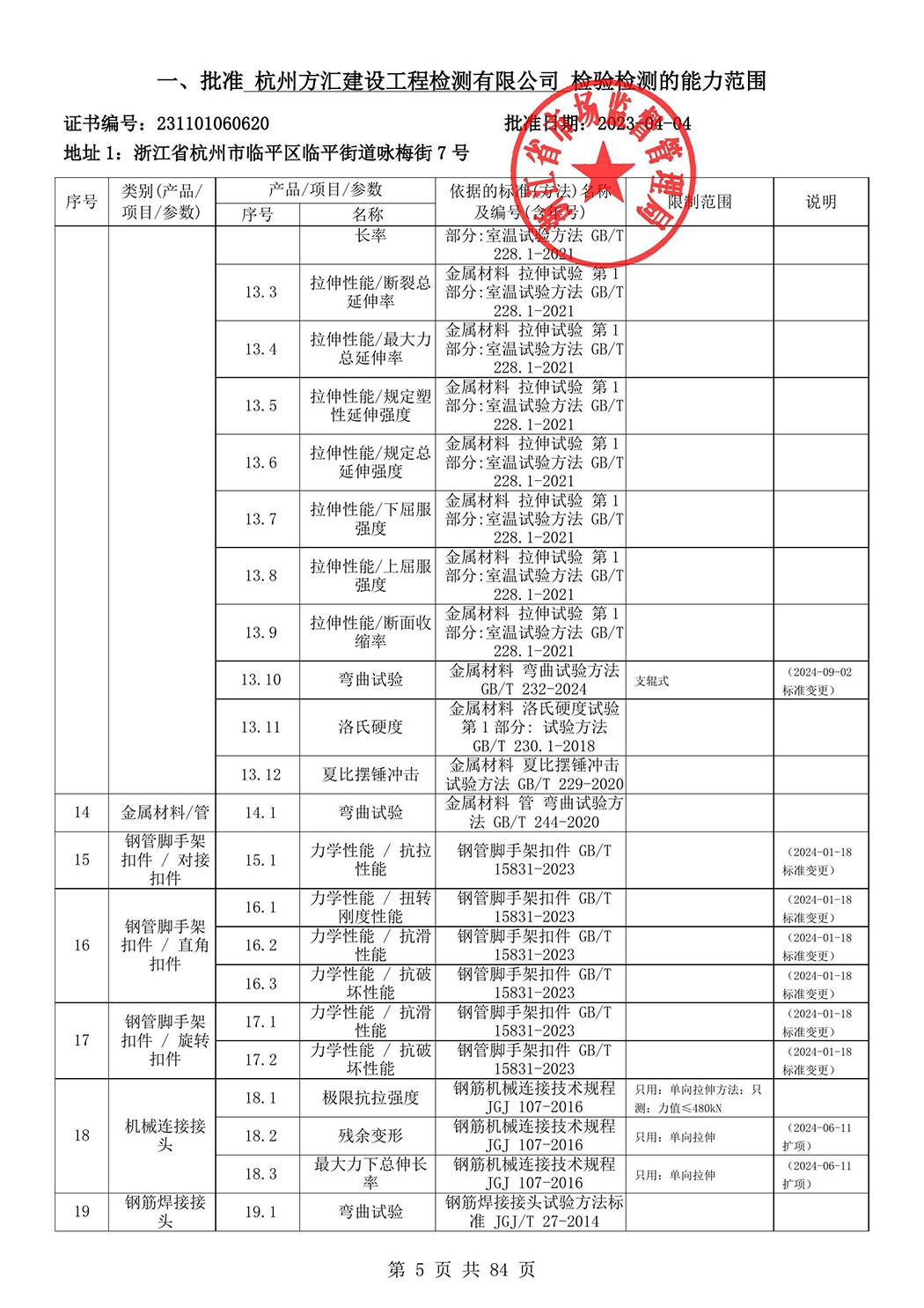 最新检验检测机构资质认定证书附表-2025625_6.jpg