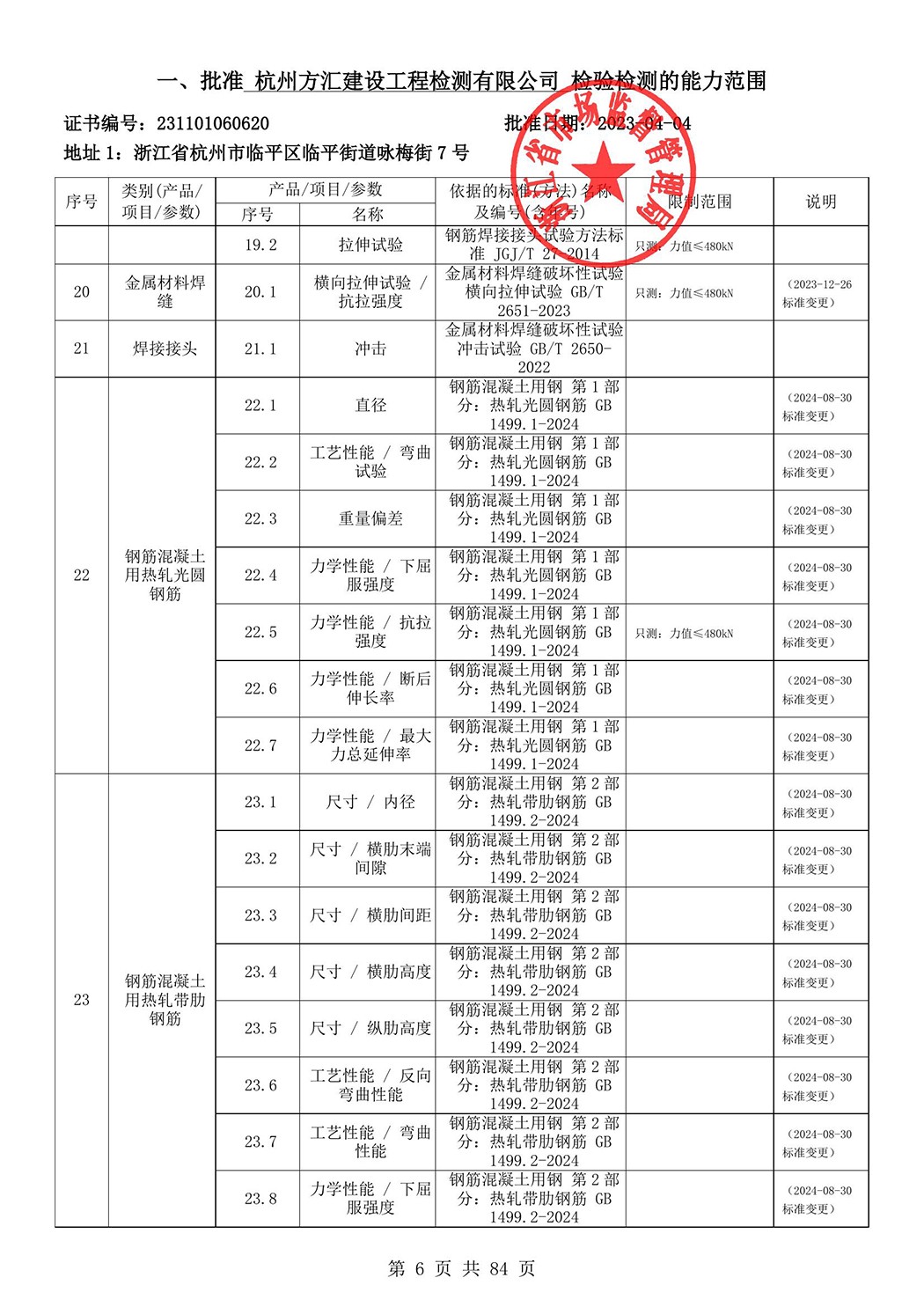 最新检验检测机构资质认定证书附表-2025625_7.jpg