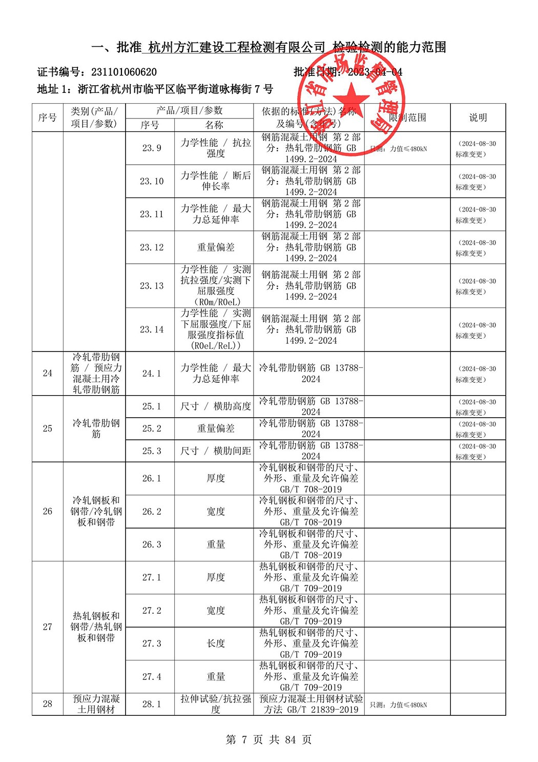 最新检验检测机构资质认定证书附表-2025625_8.jpg