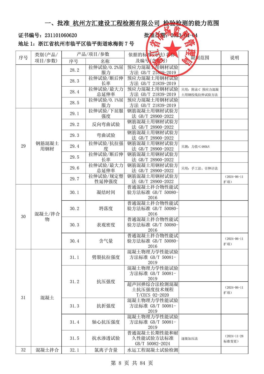 最新检验检测机构资质认定证书附表-2025625_9.jpg