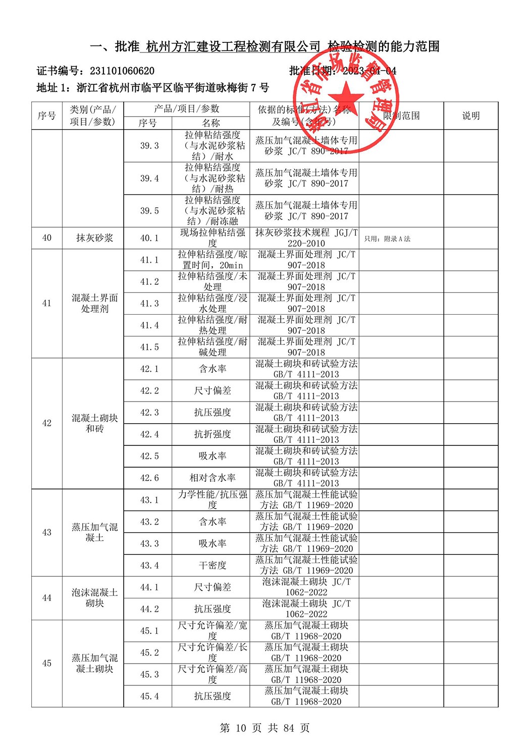 最新检验检测机构资质认定证书附表-2025625_11.jpg