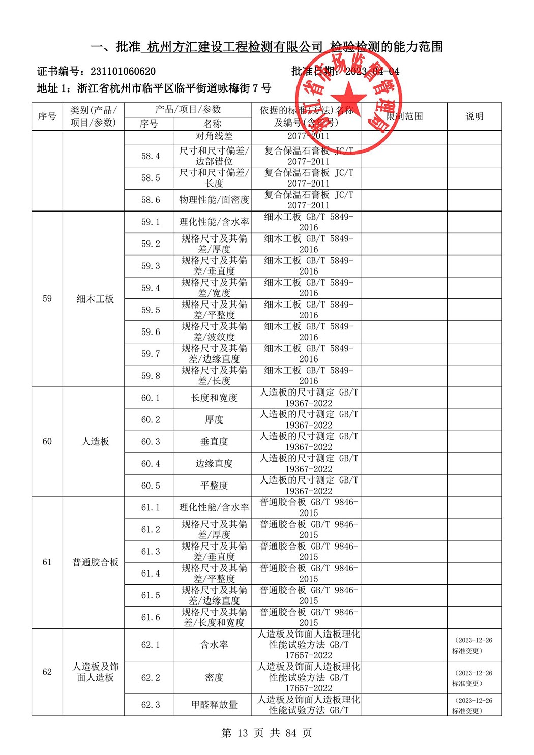 最新检验检测机构资质认定证书附表-2025625_14.jpg