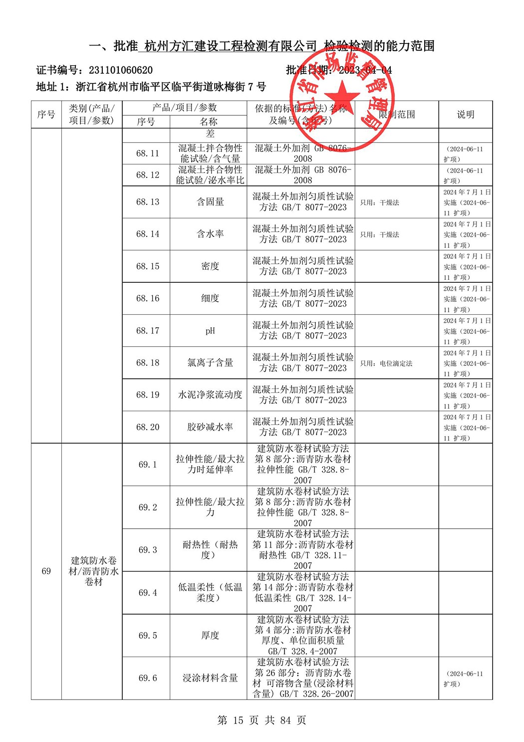 最新检验检测机构资质认定证书附表-2025625_16.jpg
