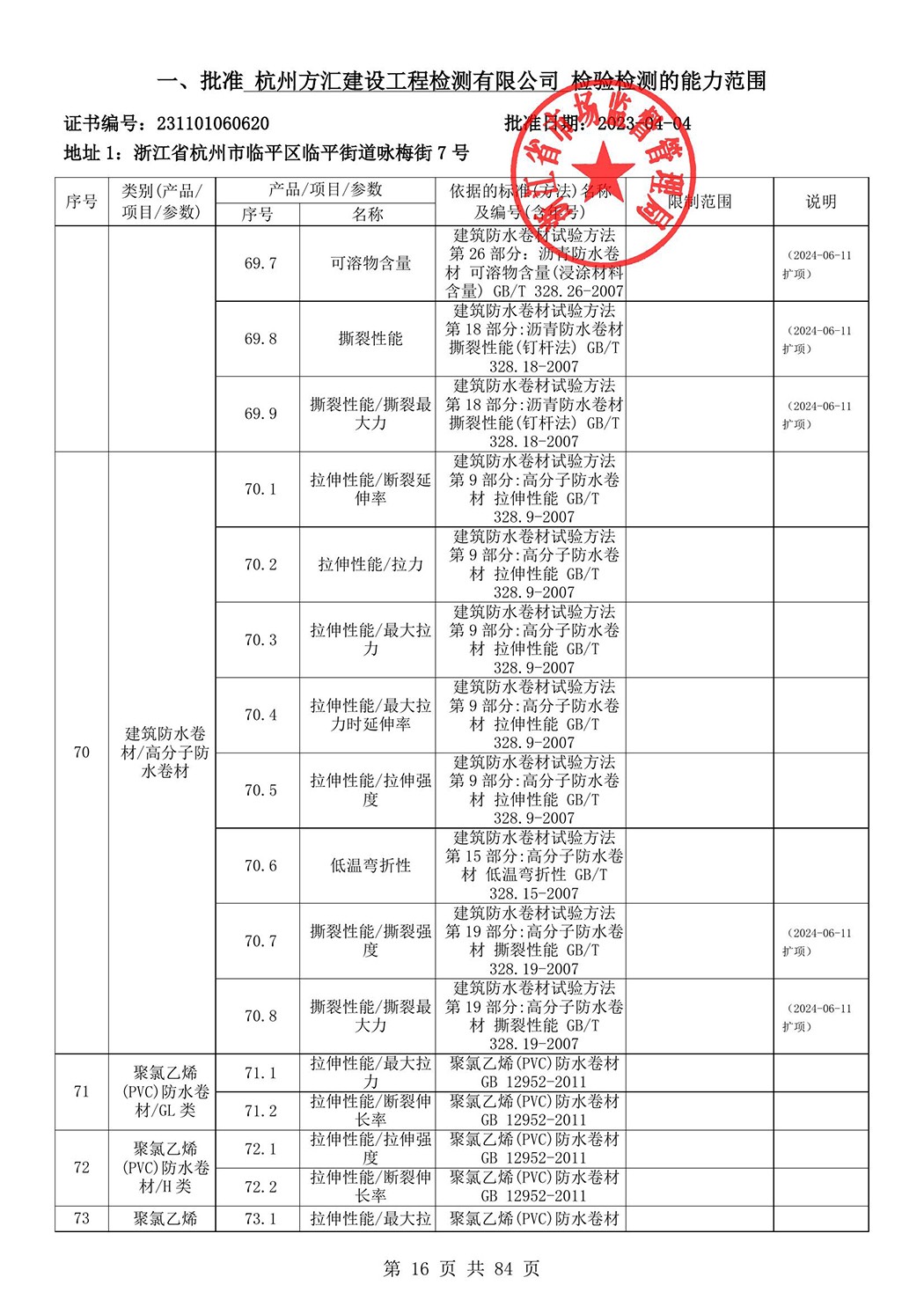 最新检验检测机构资质认定证书附表-2025625_17.jpg
