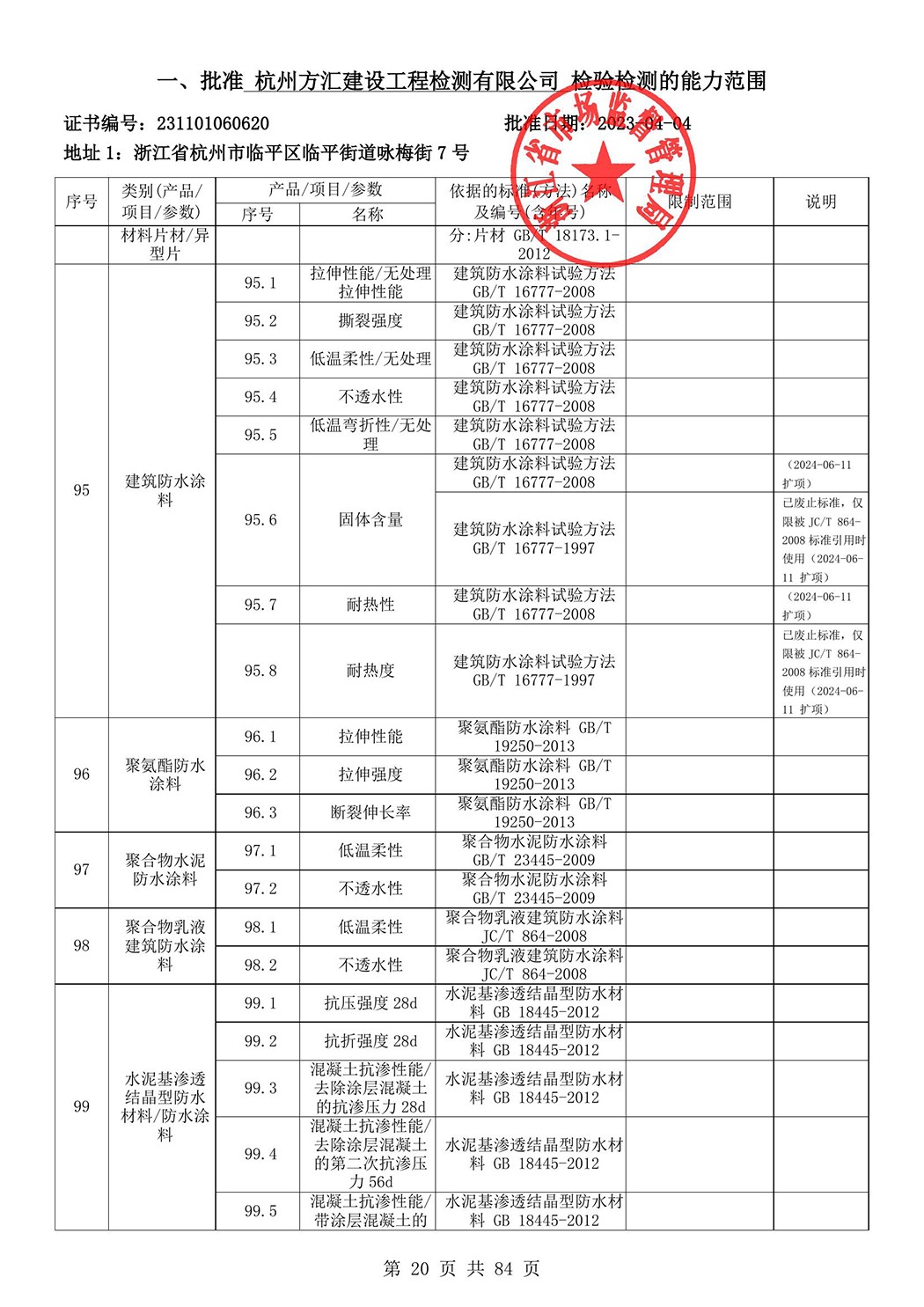最新检验检测机构资质认定证书附表-2025625_21.jpg