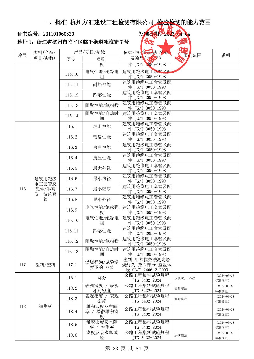 最新检验检测机构资质认定证书附表-2025625_24.jpg