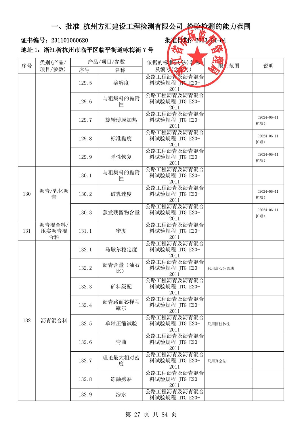 最新检验检测机构资质认定证书附表-2025625_28.jpg