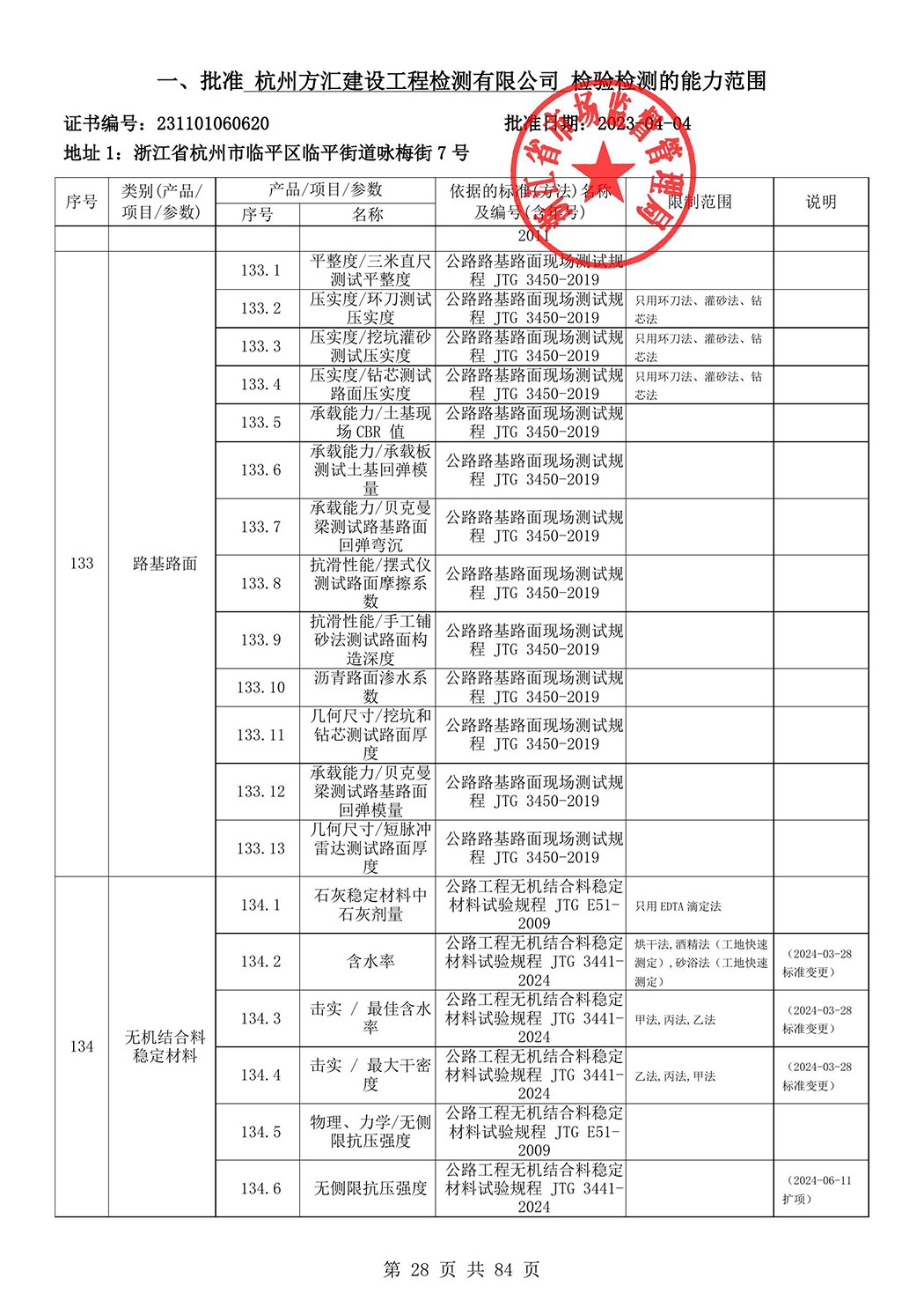 最新检验检测机构资质认定证书附表-2025625_29.jpg