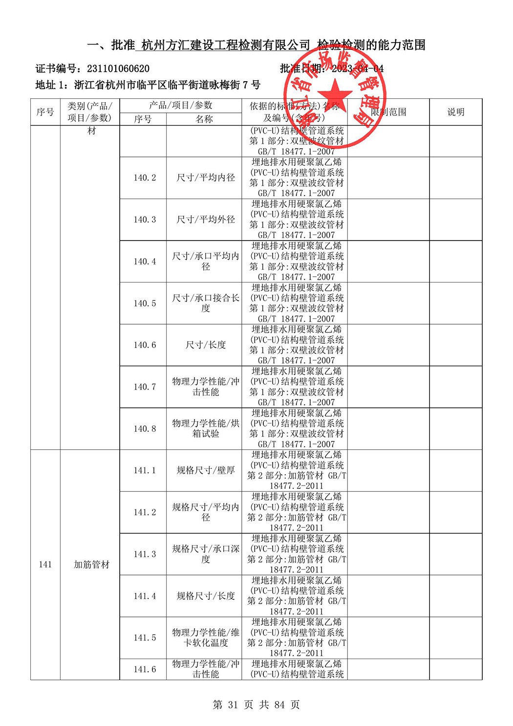 最新检验检测机构资质认定证书附表-2025625_32.jpg