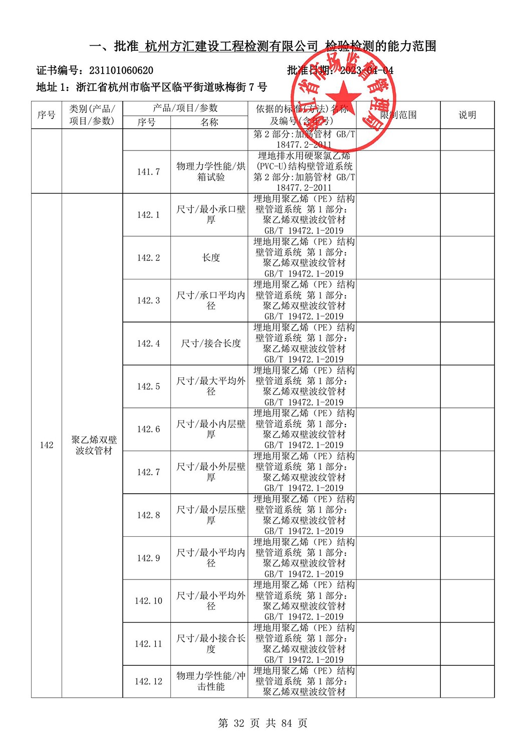 最新检验检测机构资质认定证书附表-2025625_33.jpg