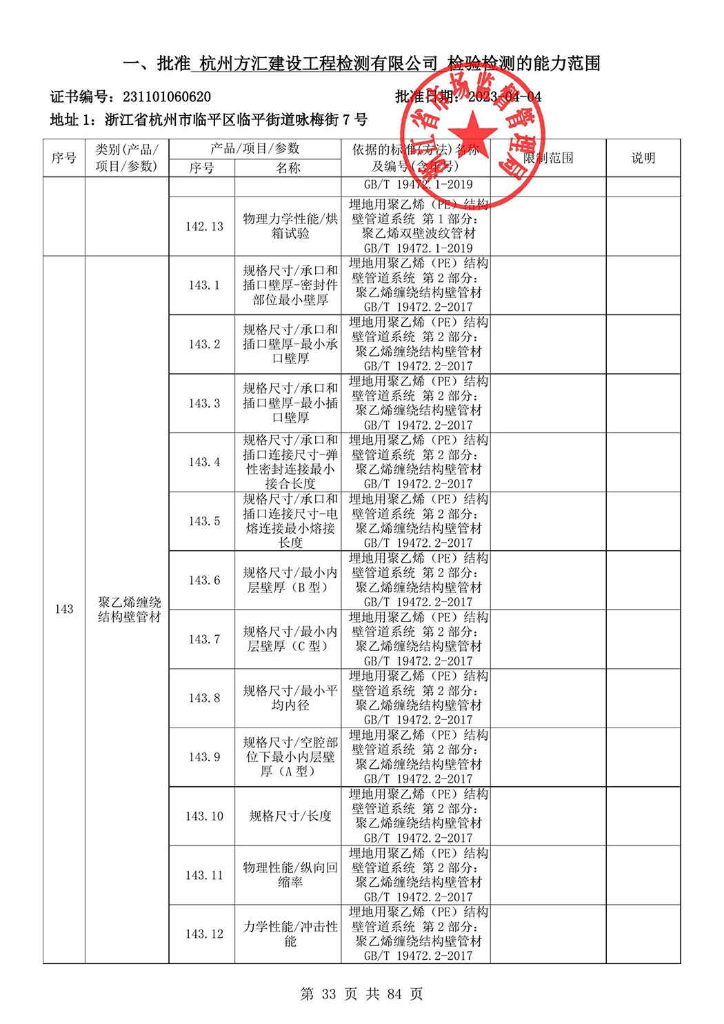最新检验检测机构资质认定证书附表-2025625_34.jpg