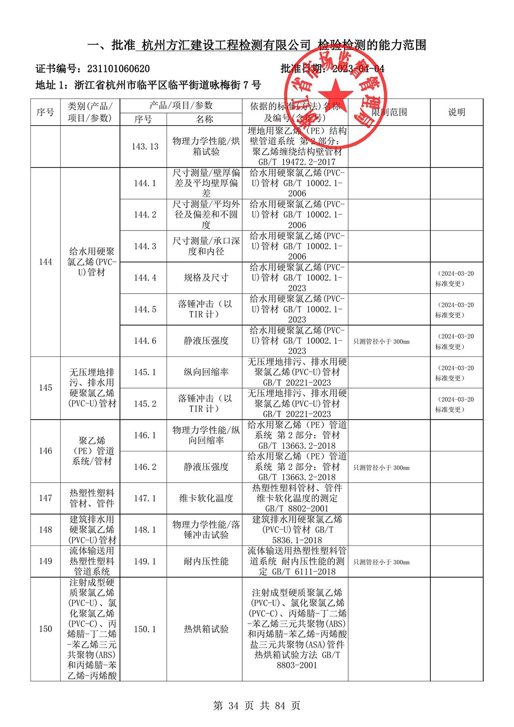 最新检验检测机构资质认定证书附表-2025625_35.jpg
