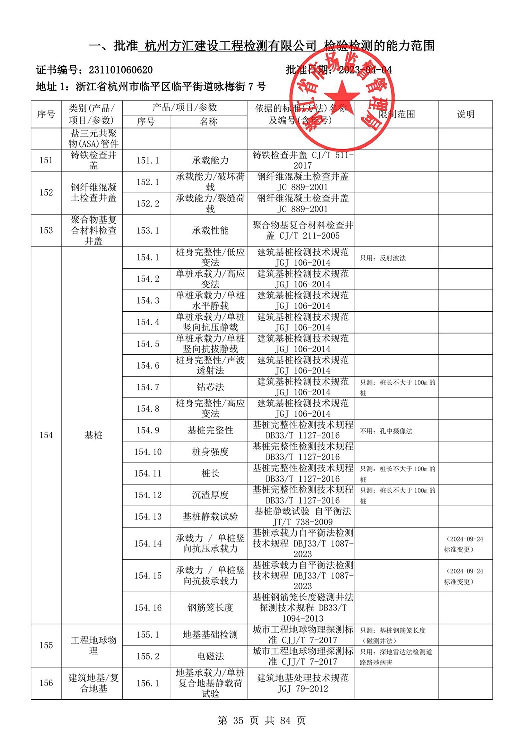 最新检验检测机构资质认定证书附表-2025625_36.jpg