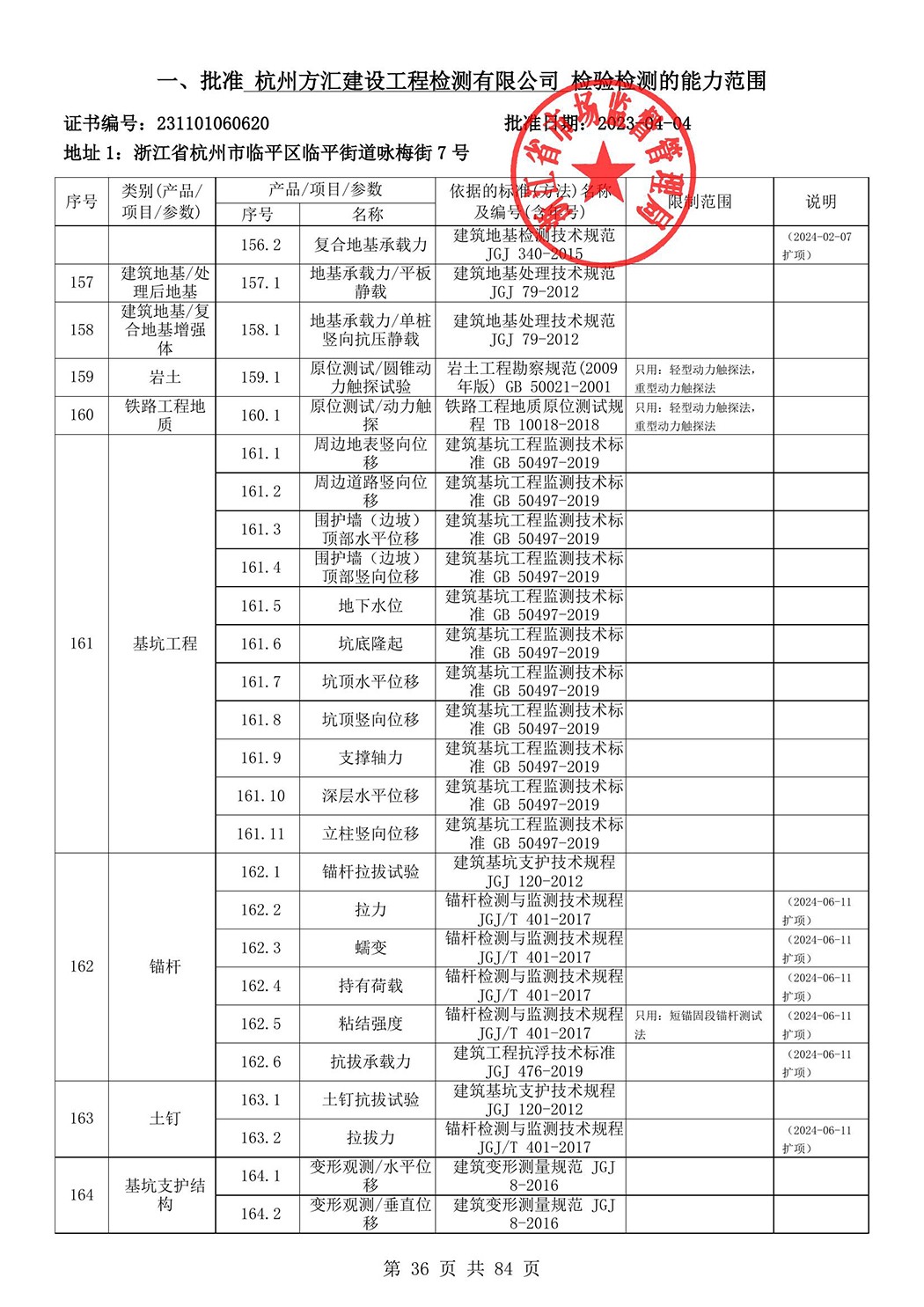 最新检验检测机构资质认定证书附表-2025625_37.jpg
