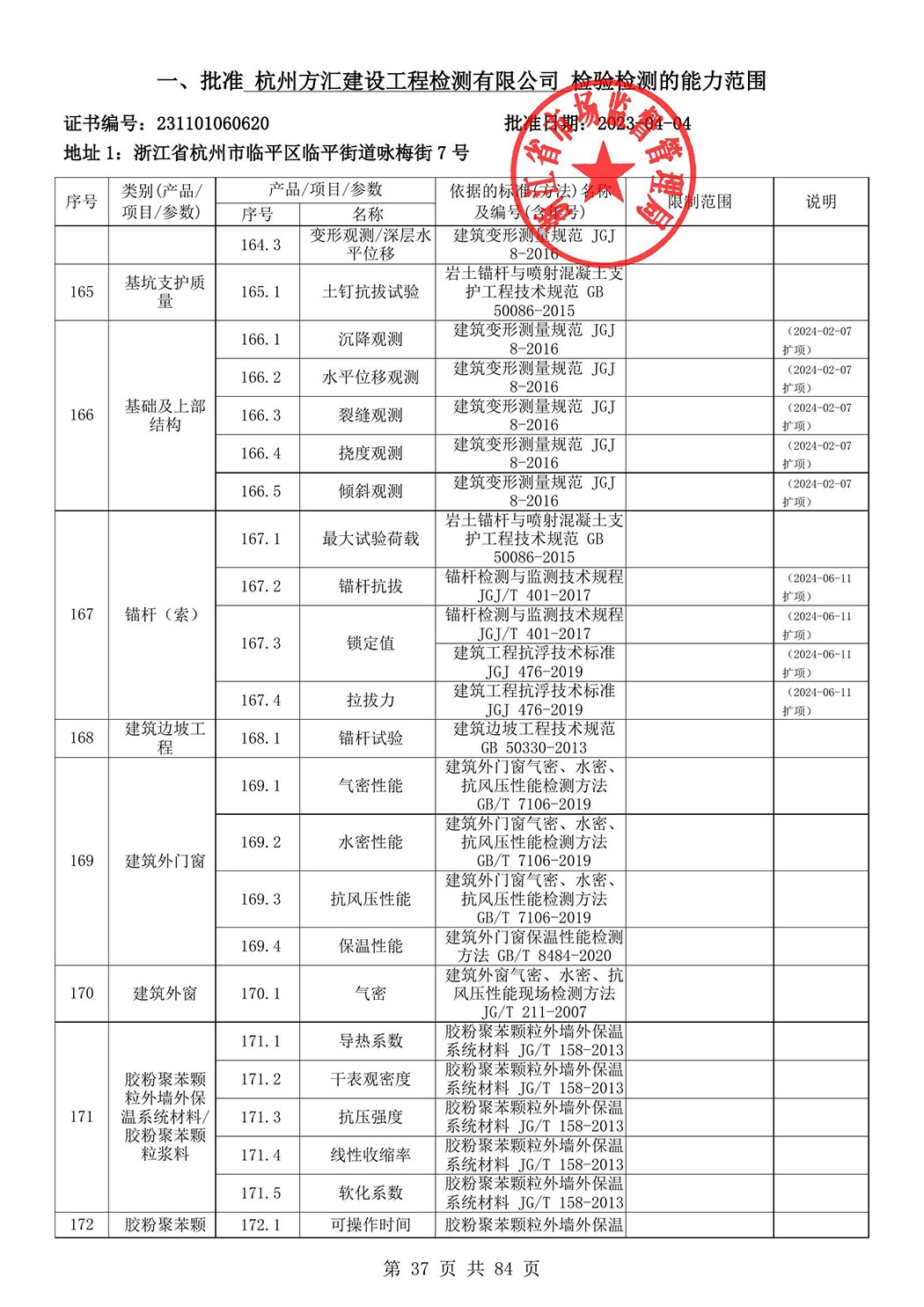 最新检验检测机构资质认定证书附表-2025625_38.jpg