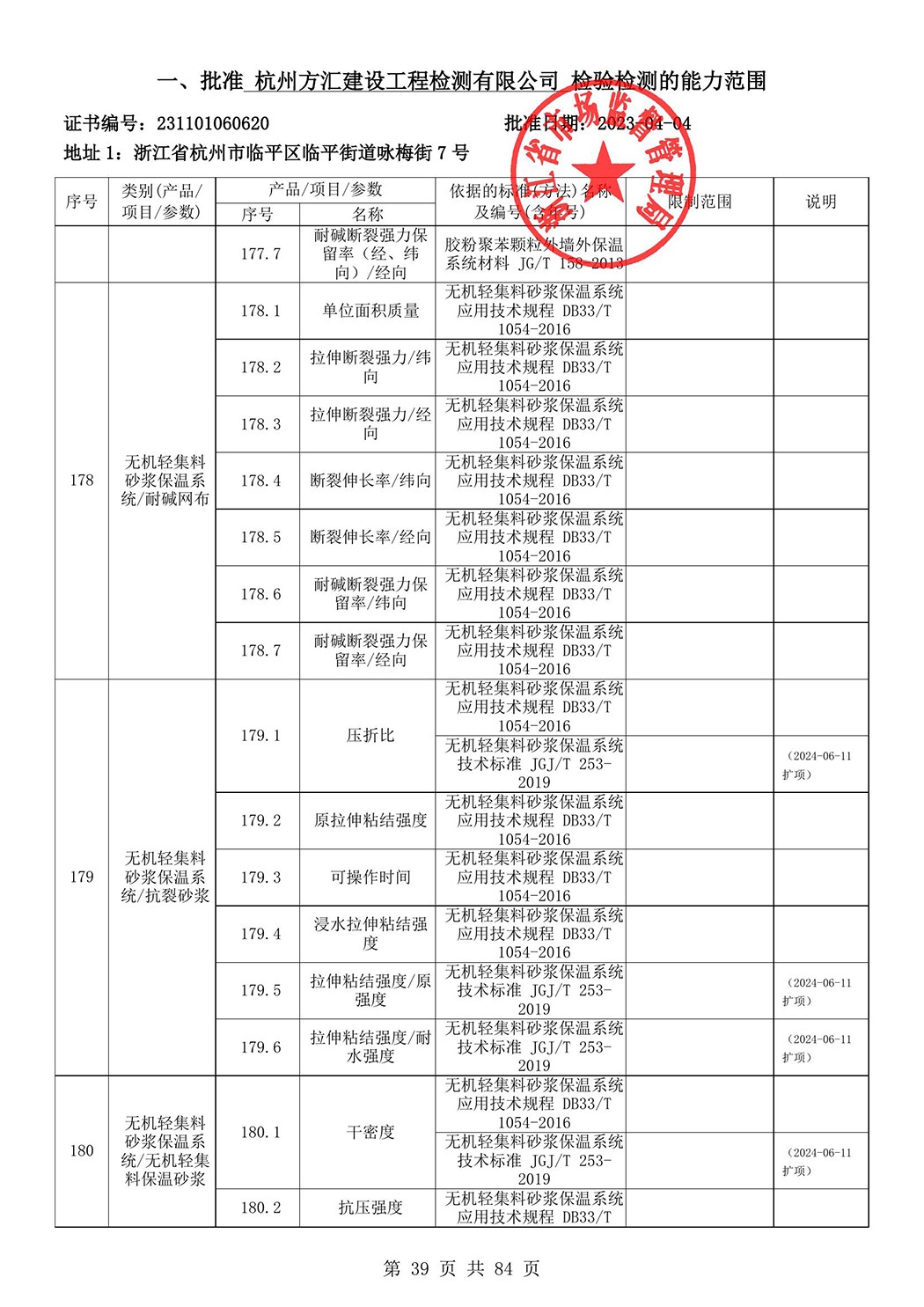 最新检验检测机构资质认定证书附表-2025625_40.jpg