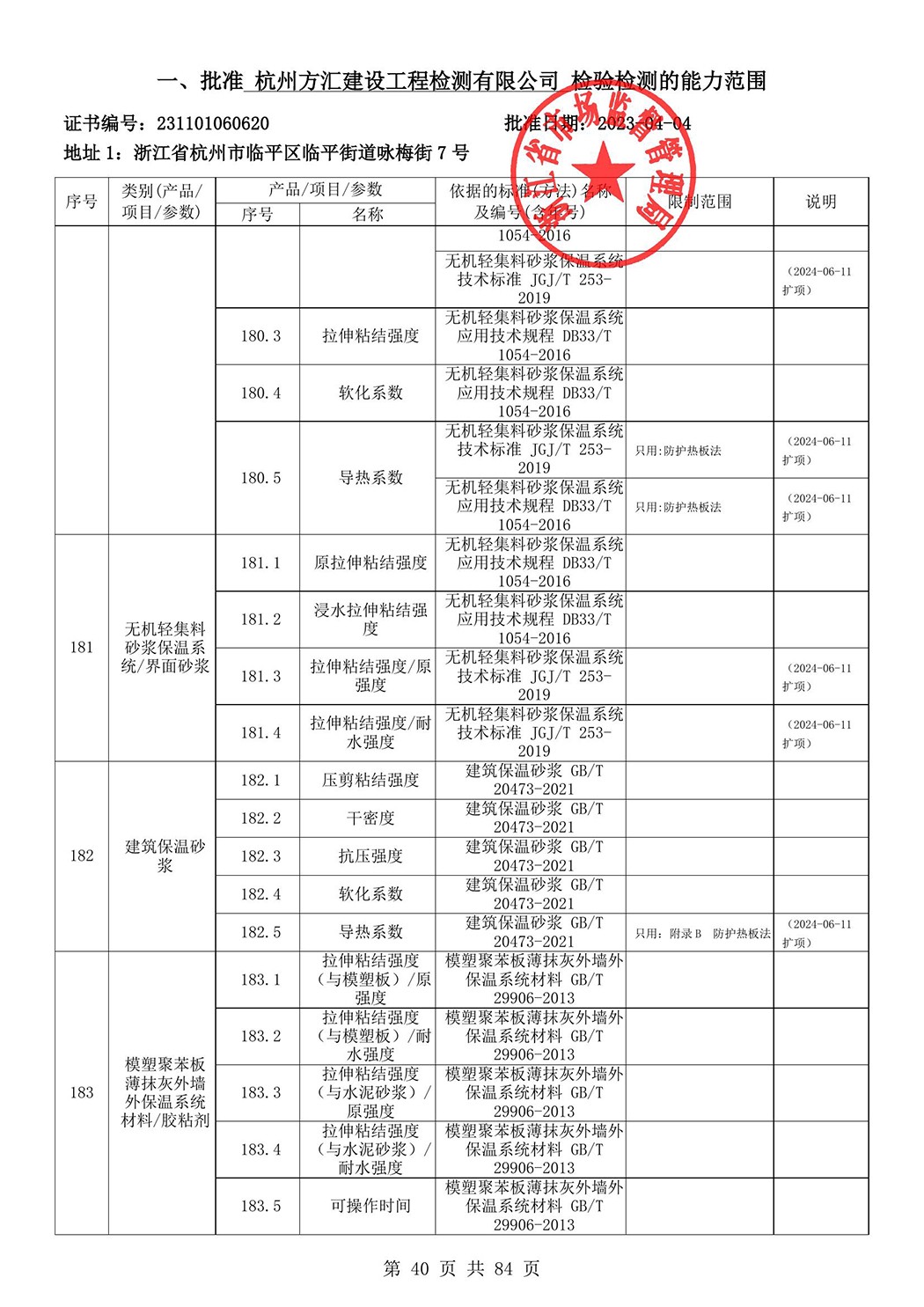 最新检验检测机构资质认定证书附表-2025625_41.jpg