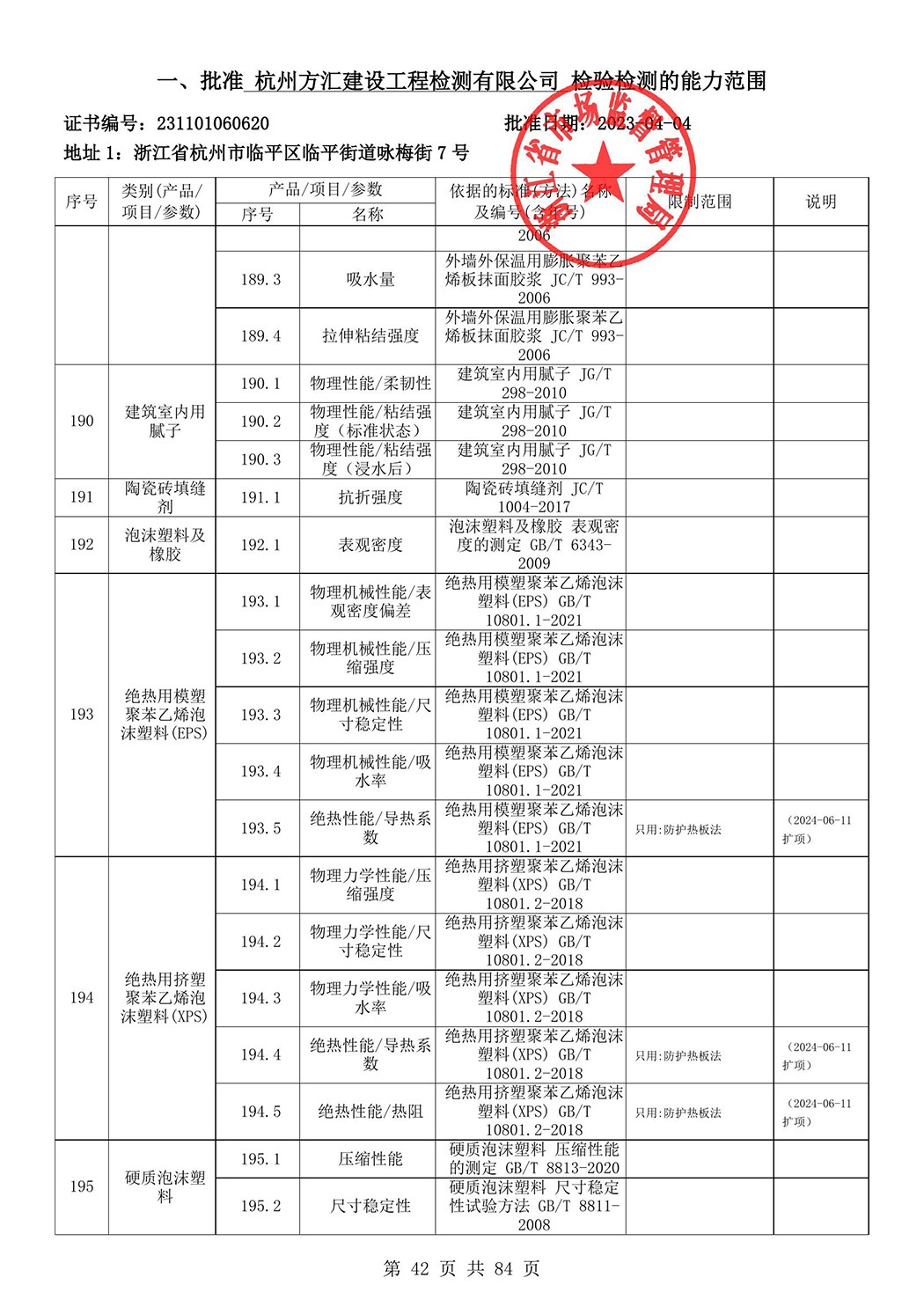 最新检验检测机构资质认定证书附表-2025625_43.jpg