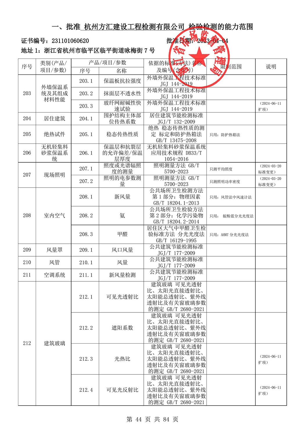 最新检验检测机构资质认定证书附表-2025625_45.jpg