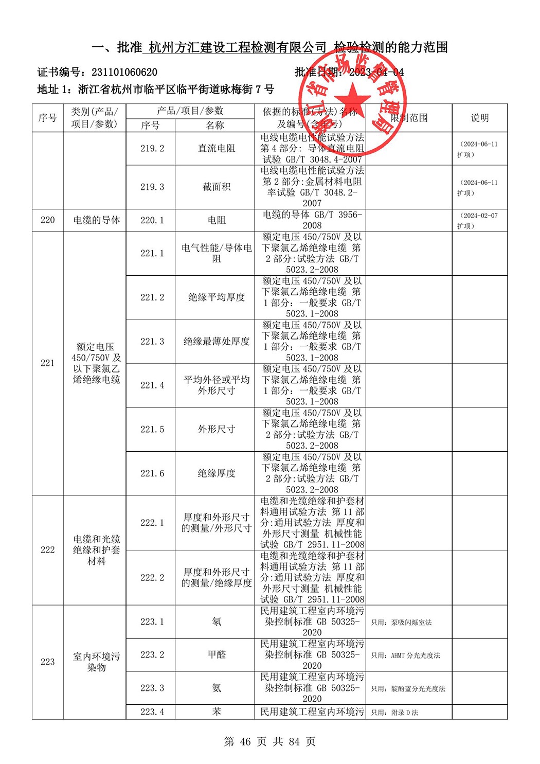 最新检验检测机构资质认定证书附表-2025625_47.jpg