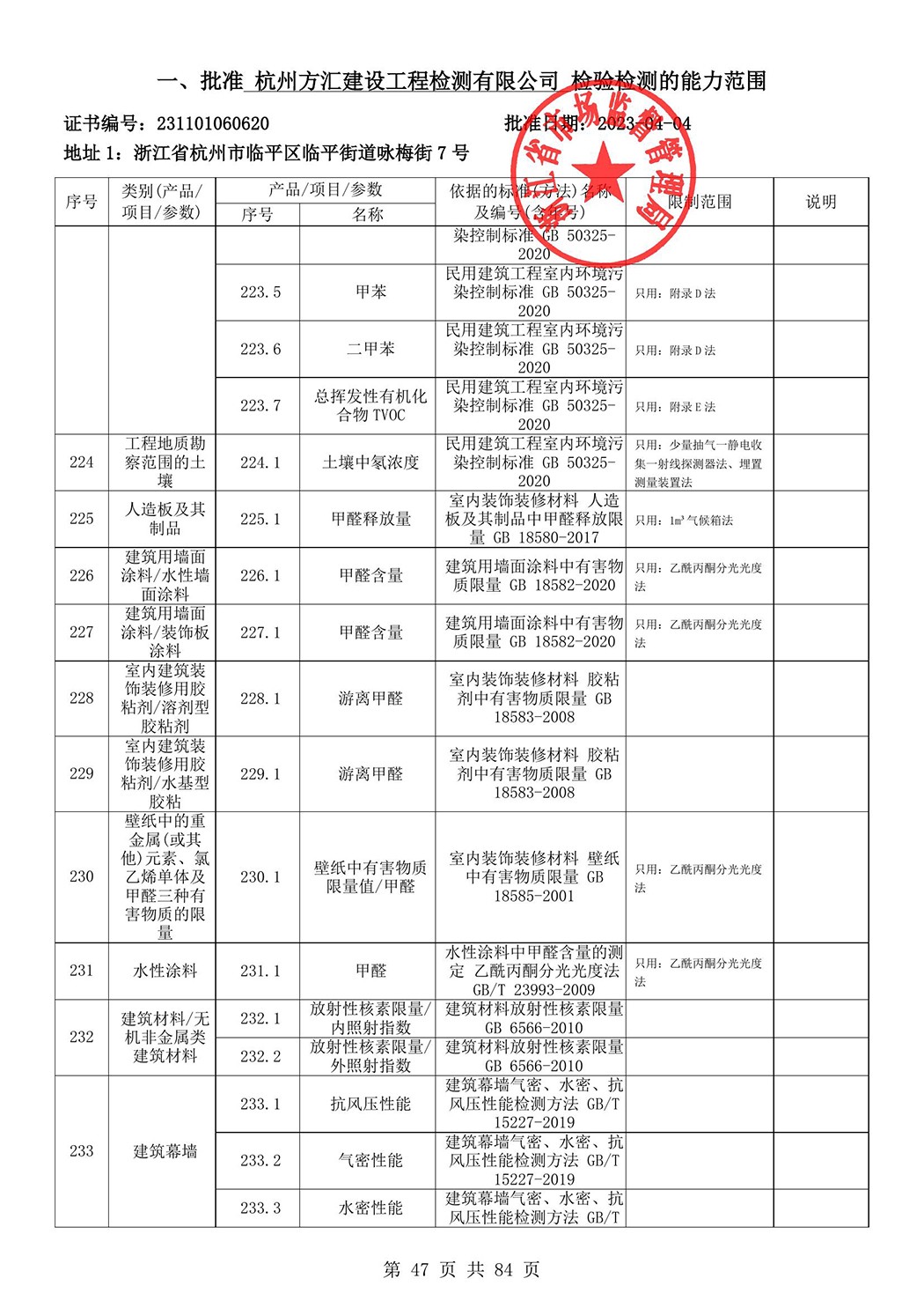 最新检验检测机构资质认定证书附表-2025625_48.jpg