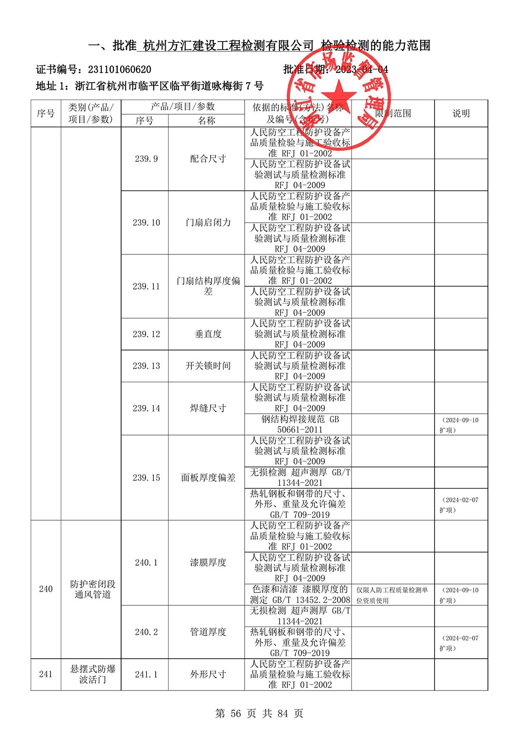 最新检验检测机构资质认定证书附表-2025625_57.jpg