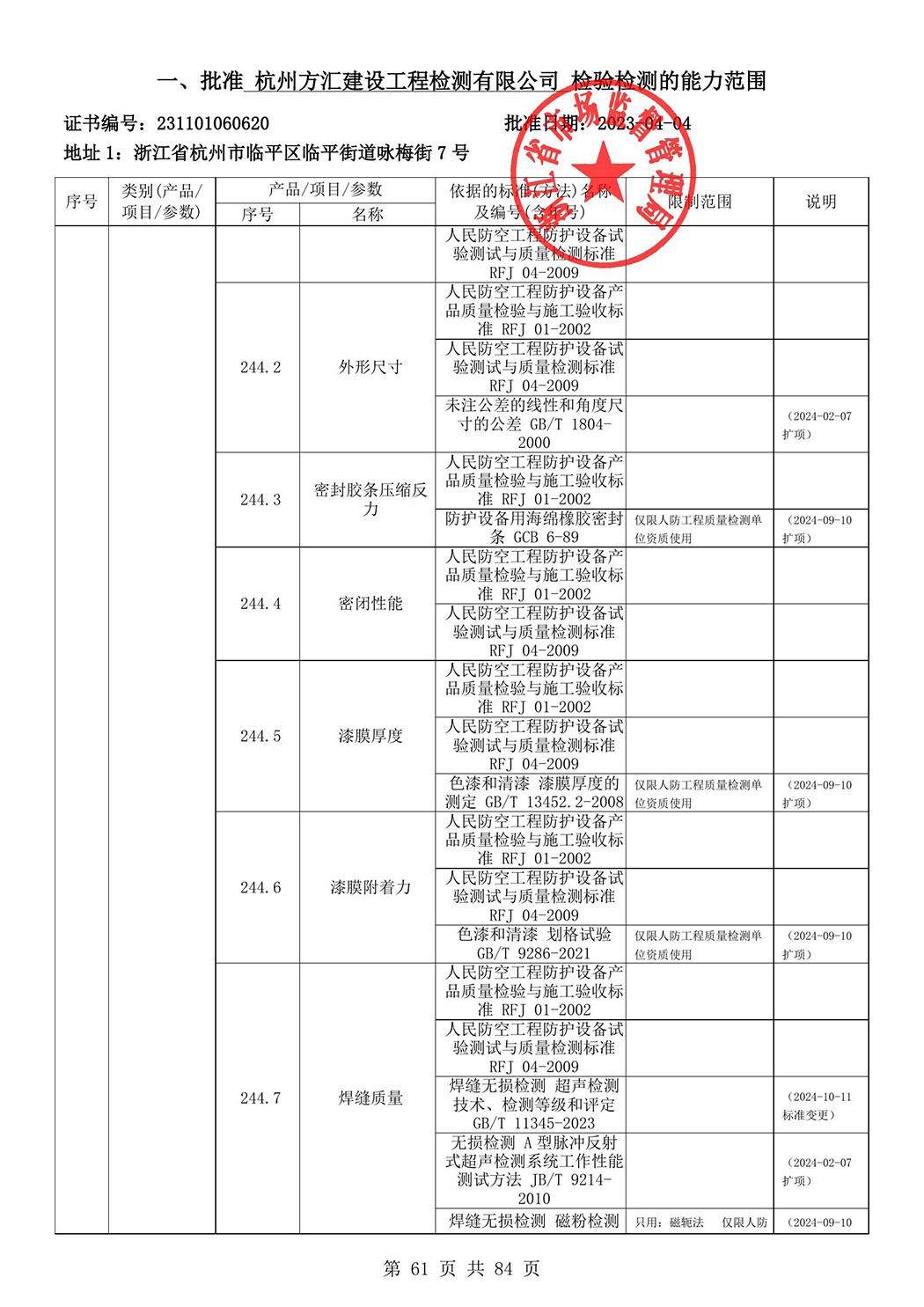 最新检验检测机构资质认定证书附表-2025625_62.jpg