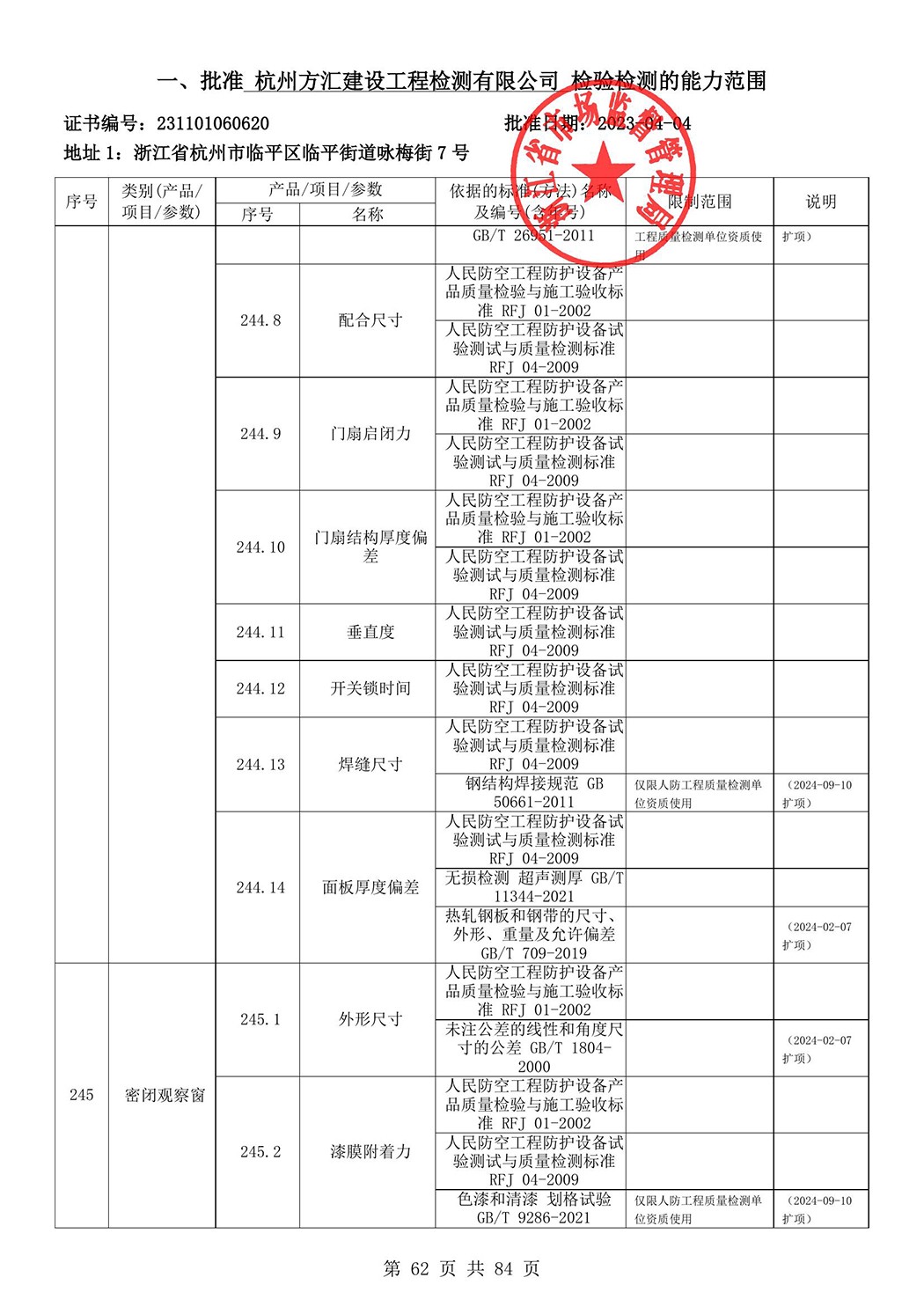 最新检验检测机构资质认定证书附表-2025625_63.jpg