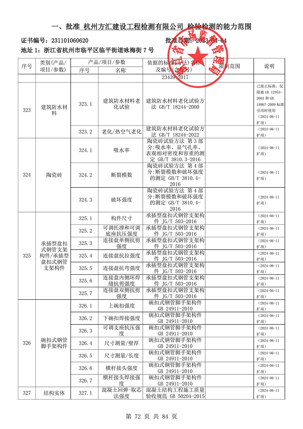 最新检验检测机构资质认定证书附表-2025625_73.jpg