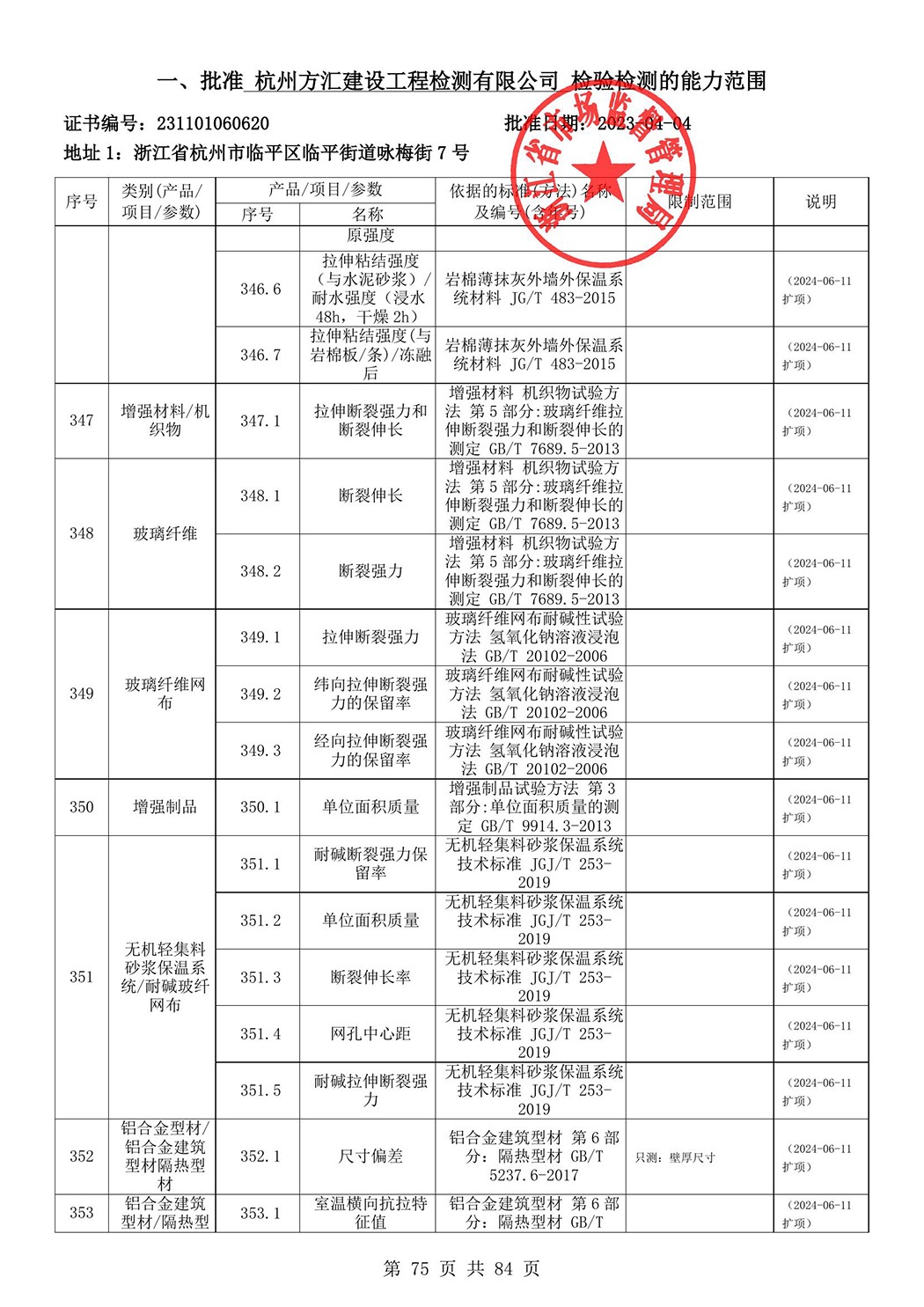 最新检验检测机构资质认定证书附表-2025625_76.jpg