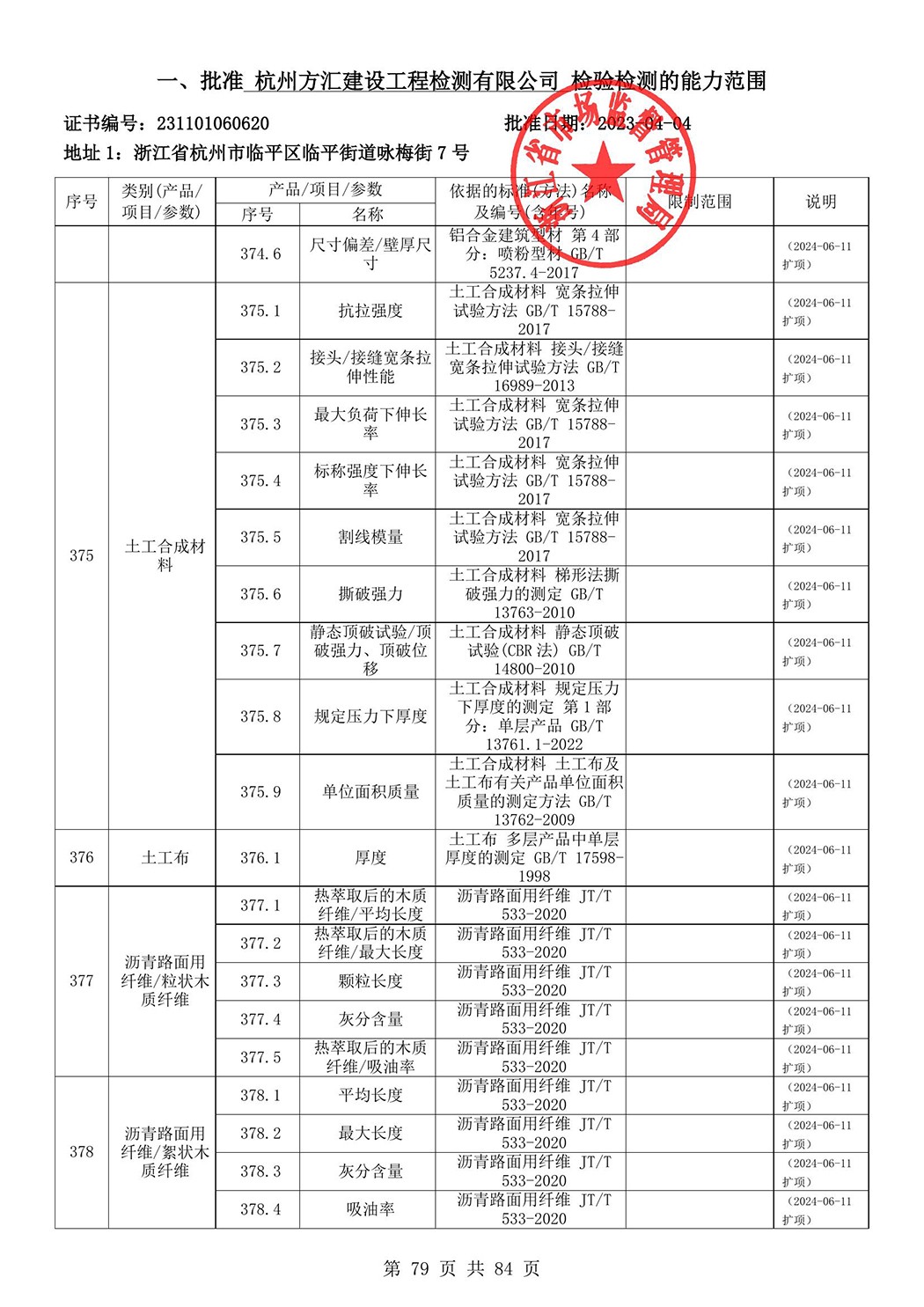 最新检验检测机构资质认定证书附表-2025625_80.jpg