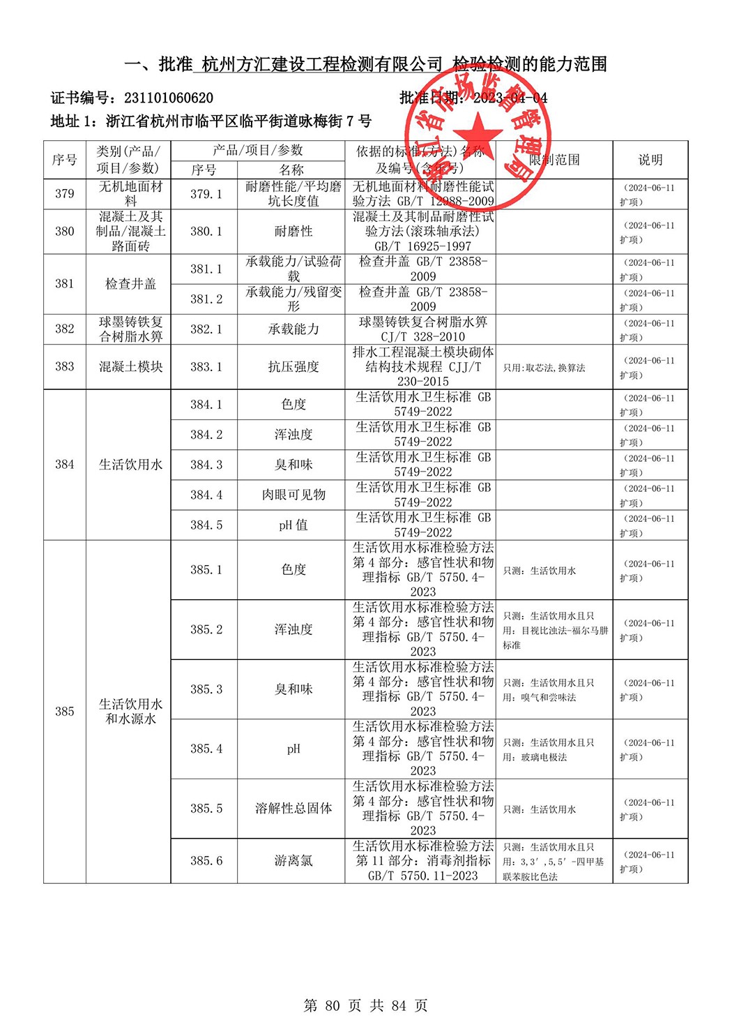 最新检验检测机构资质认定证书附表-2025625_81.jpg